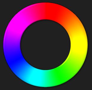 color contrast analyzer online